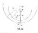 Fig. 06 - Adjustable stride elliptical motion exercise machine and associated methods