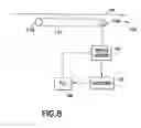 Fig. 08 - Methods for sensing features on moving fastener tape during automated production
