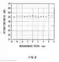 Fig. 07 - Polarizing glass and manufacturing method of the same