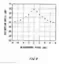 Fig. 09 - Polarizing glass and manufacturing method of the same