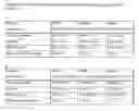 Fig. 19 - Methods and compositions for the treatment and prevention of staphylococcus and other bacterial infections