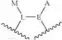 Fig. 44 - Compounds for inhibiting cathepsin activity