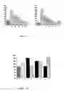 Fig. 08 - Pharmaceutical composition for the treatment and/or the prevention of atherosclerosis from infectious origin