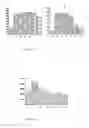 Fig. 09 - Pharmaceutical composition for the treatment and/or the prevention of atherosclerosis from infectious origin