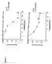 Fig. 02 - Pharmaceutical compositions and methods for treating multidrug resistant cancer