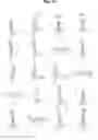 Fig. 07 - Adenosine receptor antagonists and methods of making and using the same