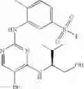 Fig. 486 - Use of CDK II inhibitors for birth control
