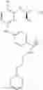 Fig. 500 - Use of CDK II inhibitors for birth control