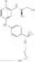 Fig. 511 - Use of CDK II inhibitors for birth control