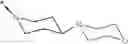 Fig. 802 - Selected CGRP-antagonists, process for preparing them and their use as pharmaceutical compositions