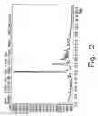 Fig. 03 - Novel crystalline forms of gatifloxacin and processes for preparation