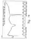Fig. 15 - Novel crystalline forms of gatifloxacin and processes for preparation
