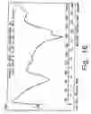 Fig. 17 - Novel crystalline forms of gatifloxacin and processes for preparation