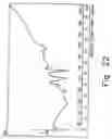 Fig. 23 - Novel crystalline forms of gatifloxacin and processes for preparation