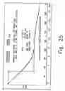 Fig. 26 - Novel crystalline forms of gatifloxacin and processes for preparation