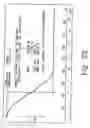 Fig. 27 - Novel crystalline forms of gatifloxacin and processes for preparation