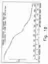 Fig. 19 - Novel crystalline forms of gatifloxacin and processes for preparation