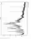 Fig. 05 - Crystalline forms of valacyclovir hydrochloride
