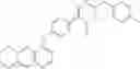 Fig. 197 - Substituted heterocycles and methods of use