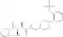 Fig. 976 - Compounds for the treatment of inflammatory disorders