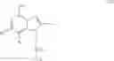 Fig. 28 - Ether substituted imidazopyridines