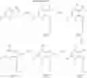 Fig. 44 - Ether substituted imidazopyridines