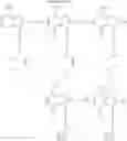 Fig. 48 - Ether substituted imidazopyridines