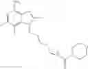Fig. 71 - Ether substituted imidazopyridines