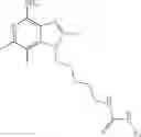 Fig. 83 - Ether substituted imidazopyridines