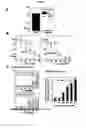 Fig. 03 - Small molecule Bcl-xL/Bcl-2 binding inhibitors
