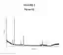 Fig. 04 - Crystal forms of {[(2r)-7-(2,6-dichlorophenyl)-5-fluoro-2,3-dihydro-1-benzofuran-2-yl]methyl}amine hydrochloride