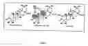 Fig. 10 - Interleukin-1 and tumor necrosis factor-α modulators, synthesis of said modulators and their enantiomers and methods of using said modulators