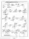 Fig. 15 - Interleukin-1 and tumor necrosis factor-α modulators, synthesis of said modulators and their enantiomers and methods of using said modulators