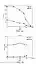 Fig. 02 - Pharmaceutical compositions