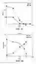 Fig. 04 - Pharmaceutical compositions