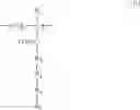 Fig. 35 - (Meth)acrylic and (meth)acrylamide monomers, polymerizable compositions, and polymers obtained