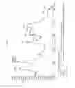 Fig. 05 - Method of preparing aliphatic polymer having ketone group in main chain thereof and method of preparing composition containing the same