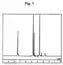 Fig. 02 - Polymer, bioabsorbable material and film for preventing tissue fusion