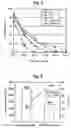 Fig. 03 - Polymer, bioabsorbable material and film for preventing tissue fusion