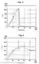 Fig. 04 - Polymer, bioabsorbable material and film for preventing tissue fusion