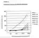 Fig. 02 - Antimicrobial bolisin peptides
