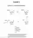 Fig. 06 - Methods of synthesizing oligonucleotides using carbonate protecting groups and alpha-effect nucleophile deprotection