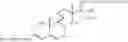 Fig. 02 - Process for the preparation of pregnanes