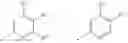 Fig. 340 - CGRP-antagonists, process for preparing them and their use as pharmaceutical compositions