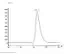 Fig. 09 - Nile red light-emitting compound, method for producing nile red light-emitting compound, and light-emitting device