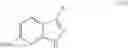 Fig. 08 - Chemical process