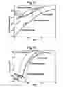 Fig. 10 - Dendrimers