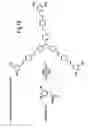 Fig. 12 - Dendrimers