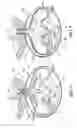 Fig. 04 - Nondestructive fluid transfer device