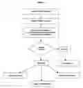 Fig. 02 - Noninvasive method for determining the presence of systemic hypertension in a subject